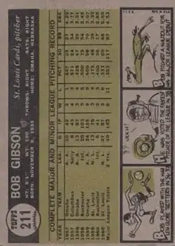 Back of Bob Gibson