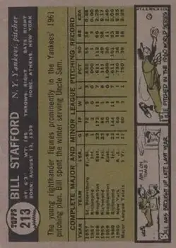 Back of Bill Stafford