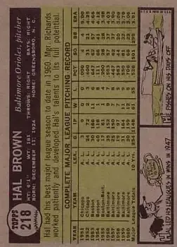 Back of Hal Brown