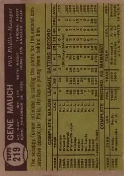 Back of Gene Mauch