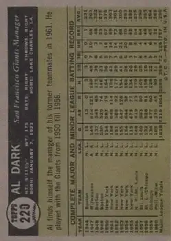 Back of Alvin Dark