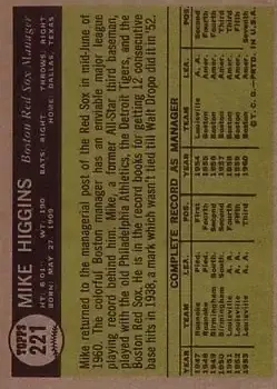 Back of Mike Higgins