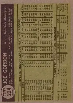 Back of Joe "Flash" Gordon