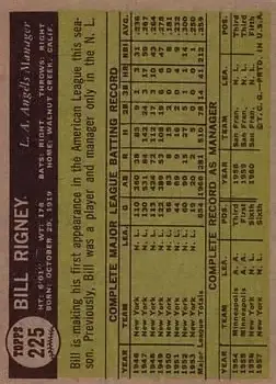 Back of Bill Rigney