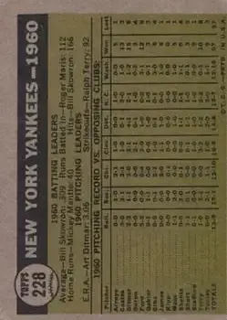 Back of Card #228