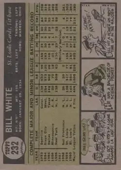 Back of Bill White