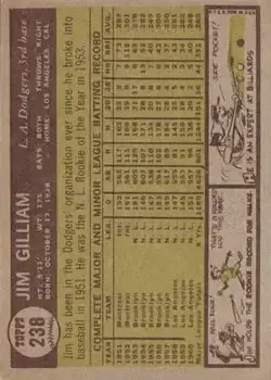 Back of Jim Gilliam