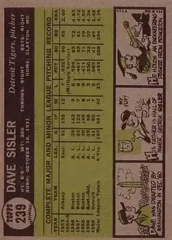 Back of Dave Sisler