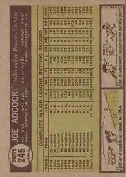 Back of Joe Adcock