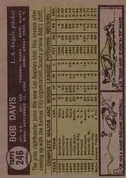 Back of Bob Davis
