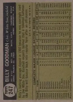 Back of Billy Goodman