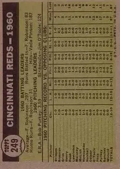 Back of Card #249