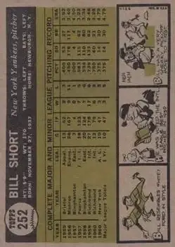 Back of Bill Short