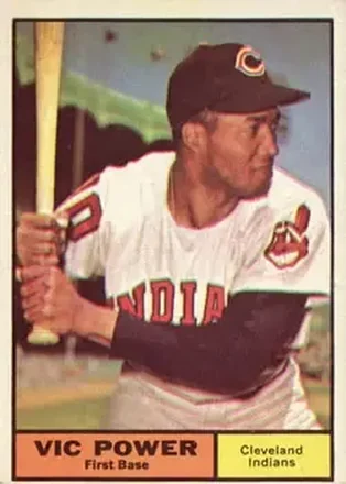 1961 Topps #255 Vic Power