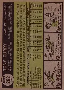 Back of Tony Curry