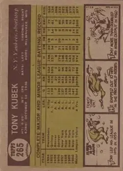 Back of Tony Kubek