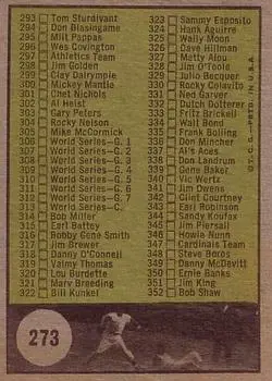 Back of Checklist: 265 352