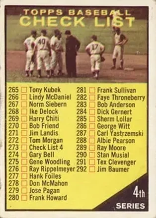 1961 Topps #273b Checklist: 265 352