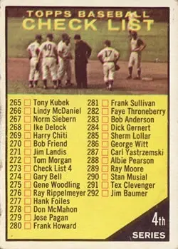 1961 Topps #273b Checklist: 265 352