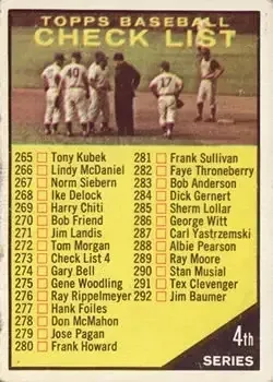 1961 Topps #273b Checklist: 265 352