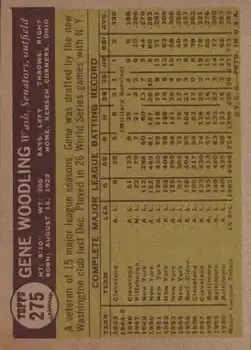 Back of Gene Woodling