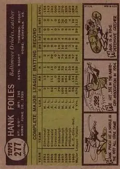 Back of Hank Foiles