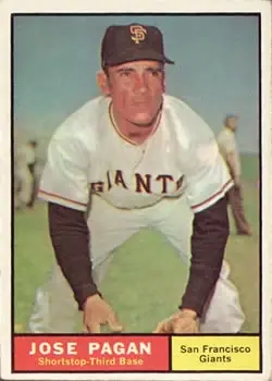 1961 Topps #279 Jose Pagan