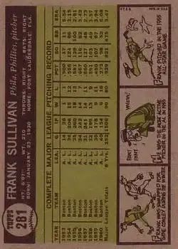 Back of Frank Sullivan