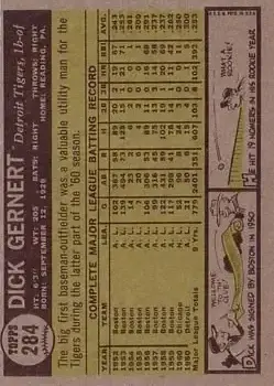 Back of Dick Gernert