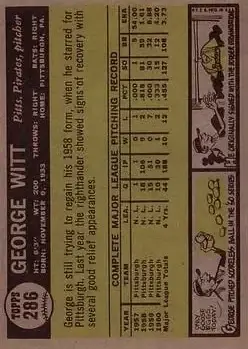 Back of George Witt