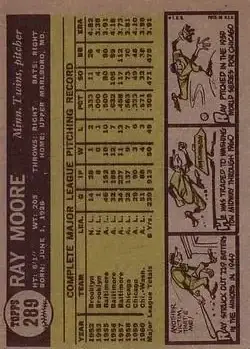Back of Ray Moore