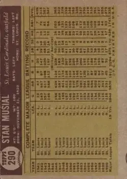 Back of Stan Musial