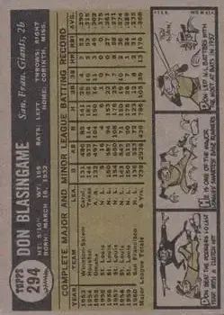 Back of Don Blasingame