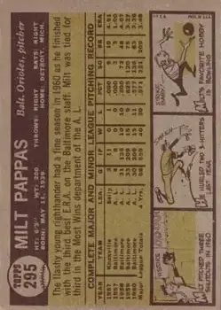 Back of Milt Pappas