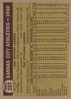 Back of Card #297