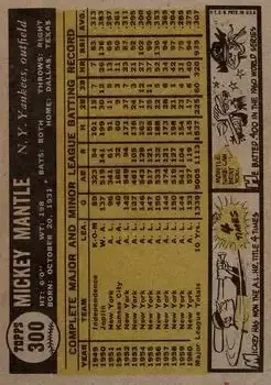 Back of Mickey Mantle