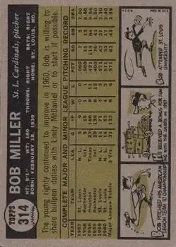 Back of Bob Miller