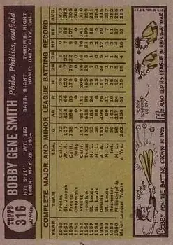 Back of Bobby Gene Smith