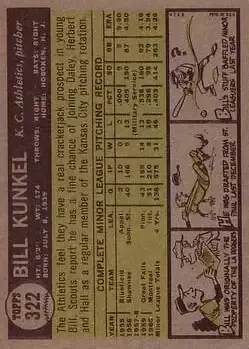 Back of Bill Kunkel