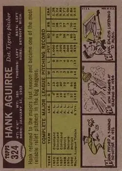 Back of Hank Aguirre
