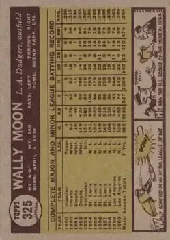 Back of Wally Moon