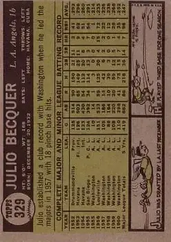 Back of Julio Becquer