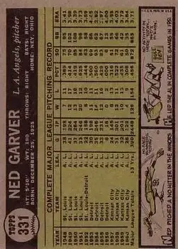 Back of Ned Garver