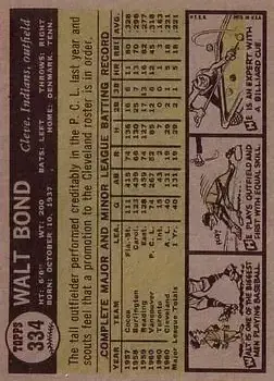 Back of Walt Bond