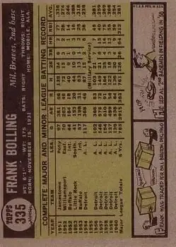 Back of Frank Bolling