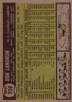 Back of Don Landrum