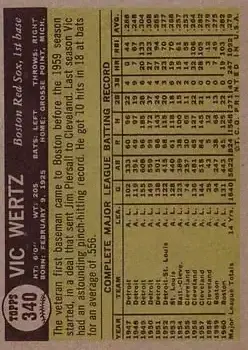Back of Vic Wertz