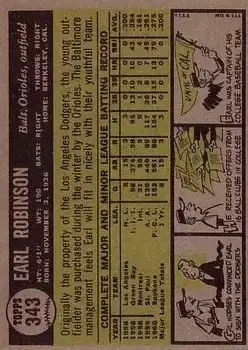 Back of Earl Robinson