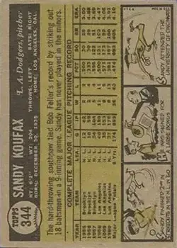 Back of Sandy" Koufax