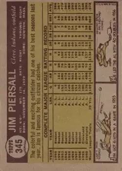 Back of Jim Piersall